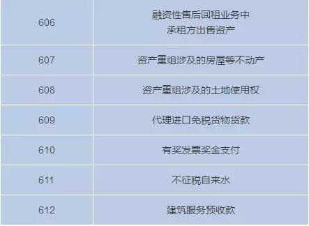 3月1日起不能收藏個(gè)人收藏碼了嗎？我要注冊(cè)個(gè)體戶才能收錢嗎？